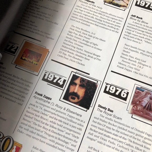 Guitar Player Magazine 20th & 30th Anniversay Issues 1987 & 97 Collectors Issues - Picture 12 of 16